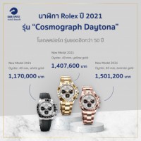 Rolex Cosmograph Daytona 2021